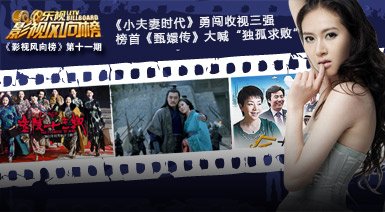 《影视风向榜》第11期——赵柯爆贾乃亮爱装酷
