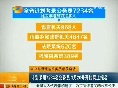 2015年湖南省公务员考录启动 计划录用7234名公务员 3月20号开始网上报名
