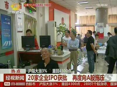 降息推动大盘 280只个股涨停