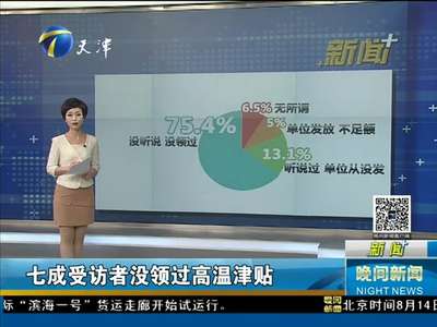 [视频]高温津贴进入发放期 近七成受访者从未领取过