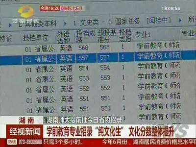 学前教育专业招录“纯文化生”  文化分数整体提升