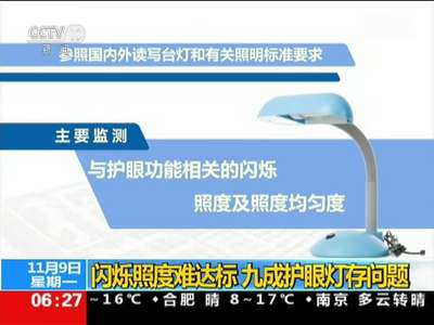 [视频]闪烁照度难达标 九成护眼灯存问题