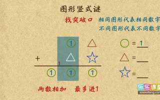 小学二年级奥数:图形竖式谜2