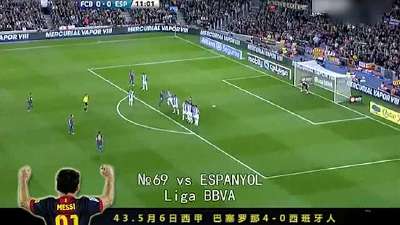 梅西2012年91球全记录 德比秀弯刀重炮袭巴西