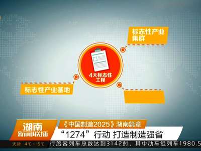 《中国制造2025》湖南篇章 “1274”行动 打造制造强省