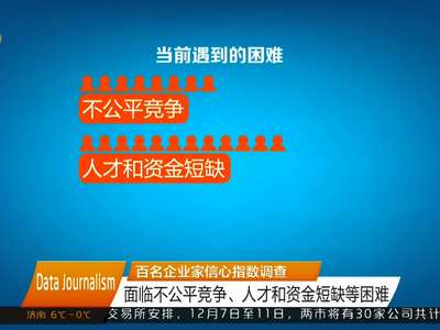 百名企业家信心指数调查 “十二五”湖南节能环保产业年均增长20