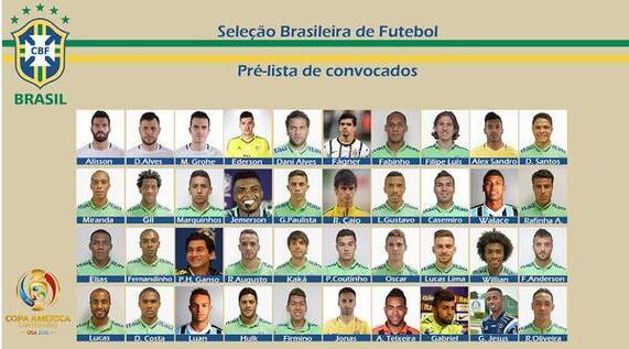 巴西公布美洲杯40人名单 中超标王首进国家队