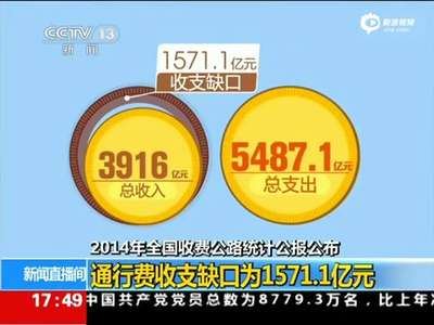 [视频]交通运输部：2014年全国收费公路亏损超1571亿