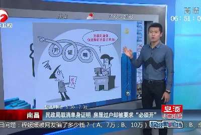 [视频]民政局取消单身证明 房屋过户要求“必须开”