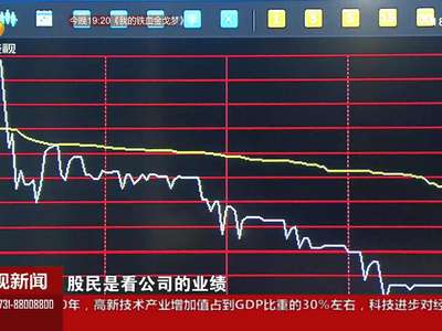 艺术品“基金化” 让艺术投资大众化
