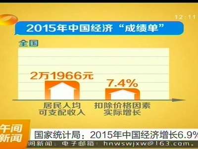 国家统计局：2015年中国经济增长6.9%