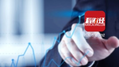 《看财经》20170208