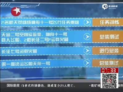 [视频]两年四射！中国载人航天空间实验室任务公布