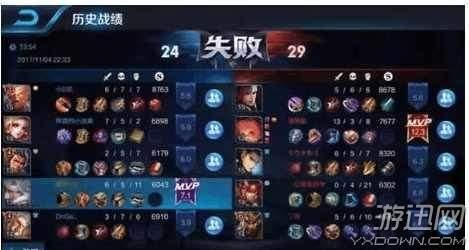 《王者荣耀》玩家排位连跪39把 天美一封邮件