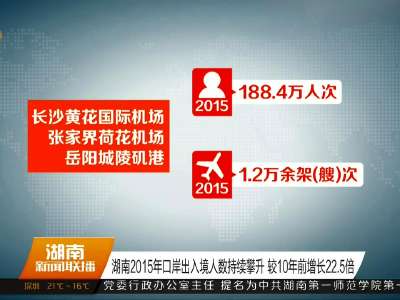 湖南2015年口岸出入境人数持续攀升 较10年前增长22.5倍