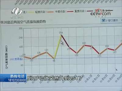 株洲：北方雾霾南下 对株洲空气质量影响大