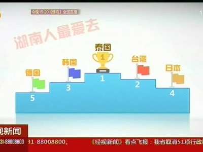 2015年湖南出入境人数188.4万人次