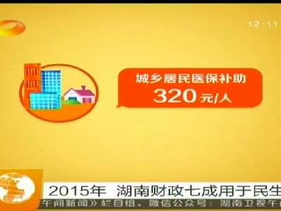 2015年 湖南财政七成用于民生