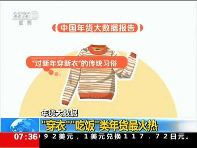 [视频]年货大数据：“穿衣”“吃饭”类年货最火热