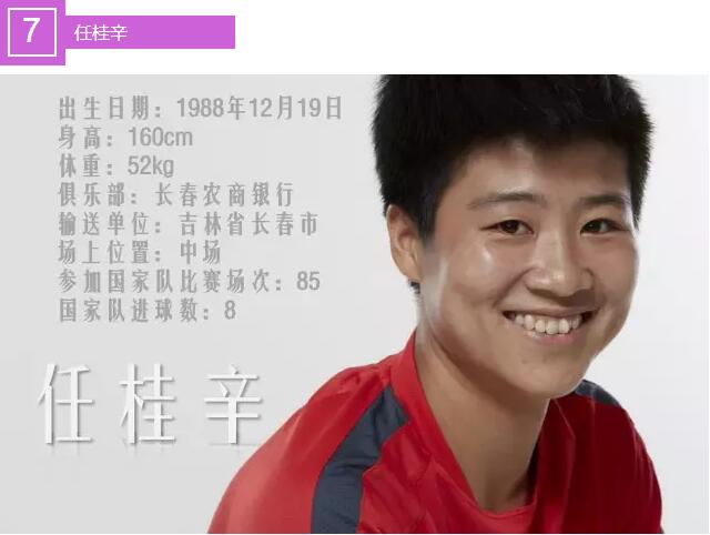 中国女足奥运大名单公布 中场核心伤退李影顶