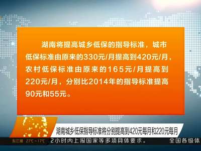 湖南城乡低保指导标准将分别提高到420元每月和220元每月