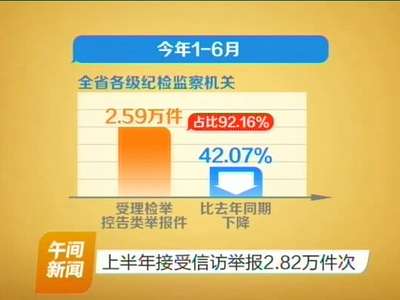 上半年接受信访举报2.82万件次