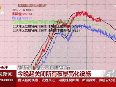 迎峰度夏：长沙人日均用电近17度