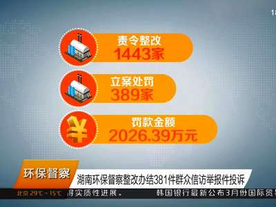 湖南环保督察整改办结381件群众信访举报件投诉