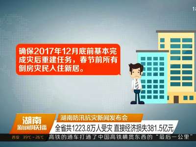 湖南防汛抗灾新闻发布会 全省共1223.8万人受灾 直接经济损失381.5亿元