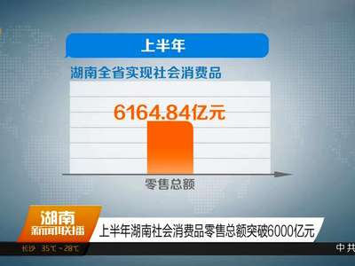 上半年湖南社会消费品零售总额突破6000亿元