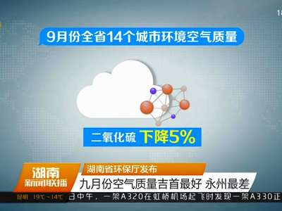 湖南省环保厅发布 九月份空气质量吉首最好 永州最差