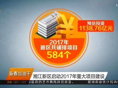 湘江新区启动2017年重大项目建设
