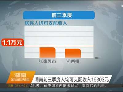 2017年11月03日湖南新闻联播