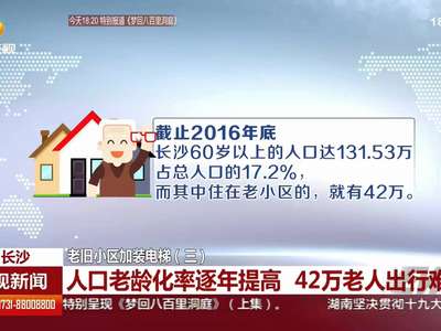 长沙：老旧小区家装电梯