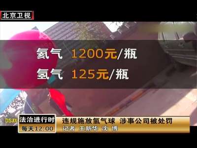 [视频]违规施放氢气球 涉事公司被处罚
