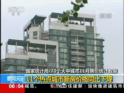 [视频]11个热点城市新房价格同比下降