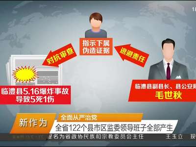 全面从严治党 全省122个县市区监委领导班子全部产生