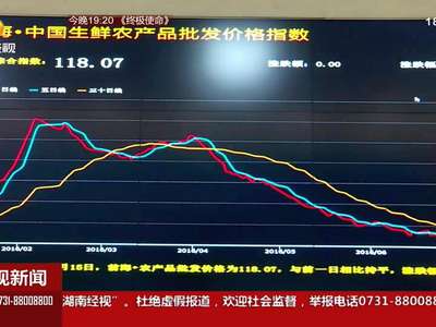 长沙：菜价连跌九周 豆角降到两块钱一斤