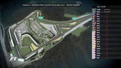 F1v视频视频|F1德国站排位赛全场视频|F1德国站任法融录像图片