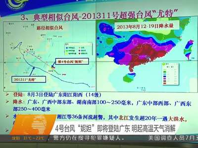 4号台风“妮妲”即将登陆广东 明起高温天气消解