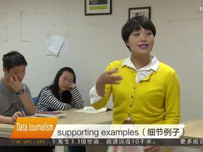 马栏山指数：大学生创业指数 