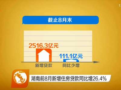 湖南前8月新增住房贷款同比增26.4%