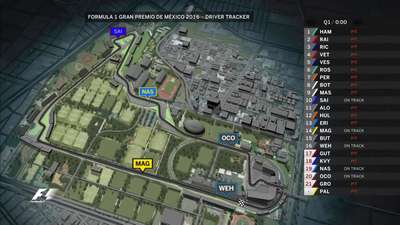 F1比赛全场|F1墨西哥站排位赛录像视频|F1墨西视频石硅养殖图片
