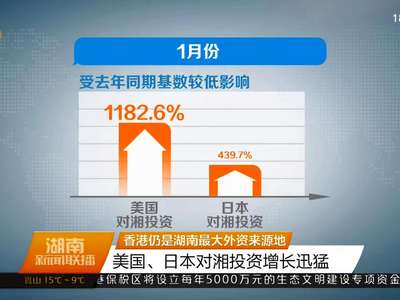 湖南招商引资1月开门红 第三产业引进外资比重首次超过50%
