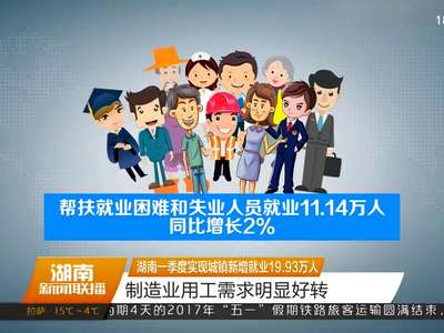 湖南一季度实现城镇新增就业19.93万人 制造业用工需求明显好转