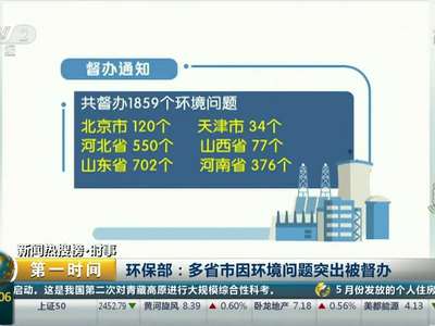 [视频]环保部：多省市因环境问题突出被督办