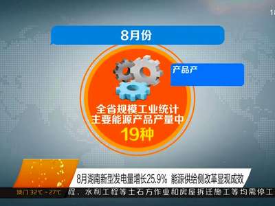 8月湖南新型发电量增长25.9% 能源供给侧改革显现成效