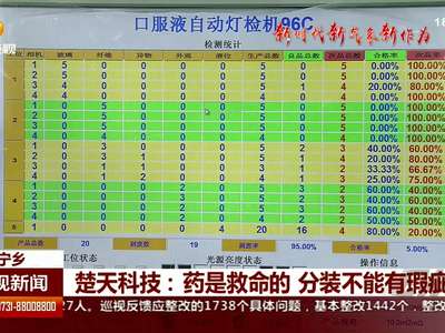 楚天科技：药是救命的 分装不能有瑕疵