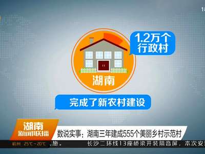 数说实事：湖南三年建555个美丽乡村示范村