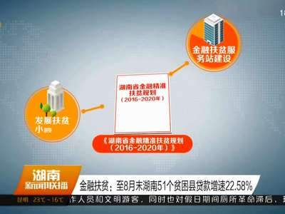 金融扶贫：至8月末湖南51个贫困县贷款增速22.58%
